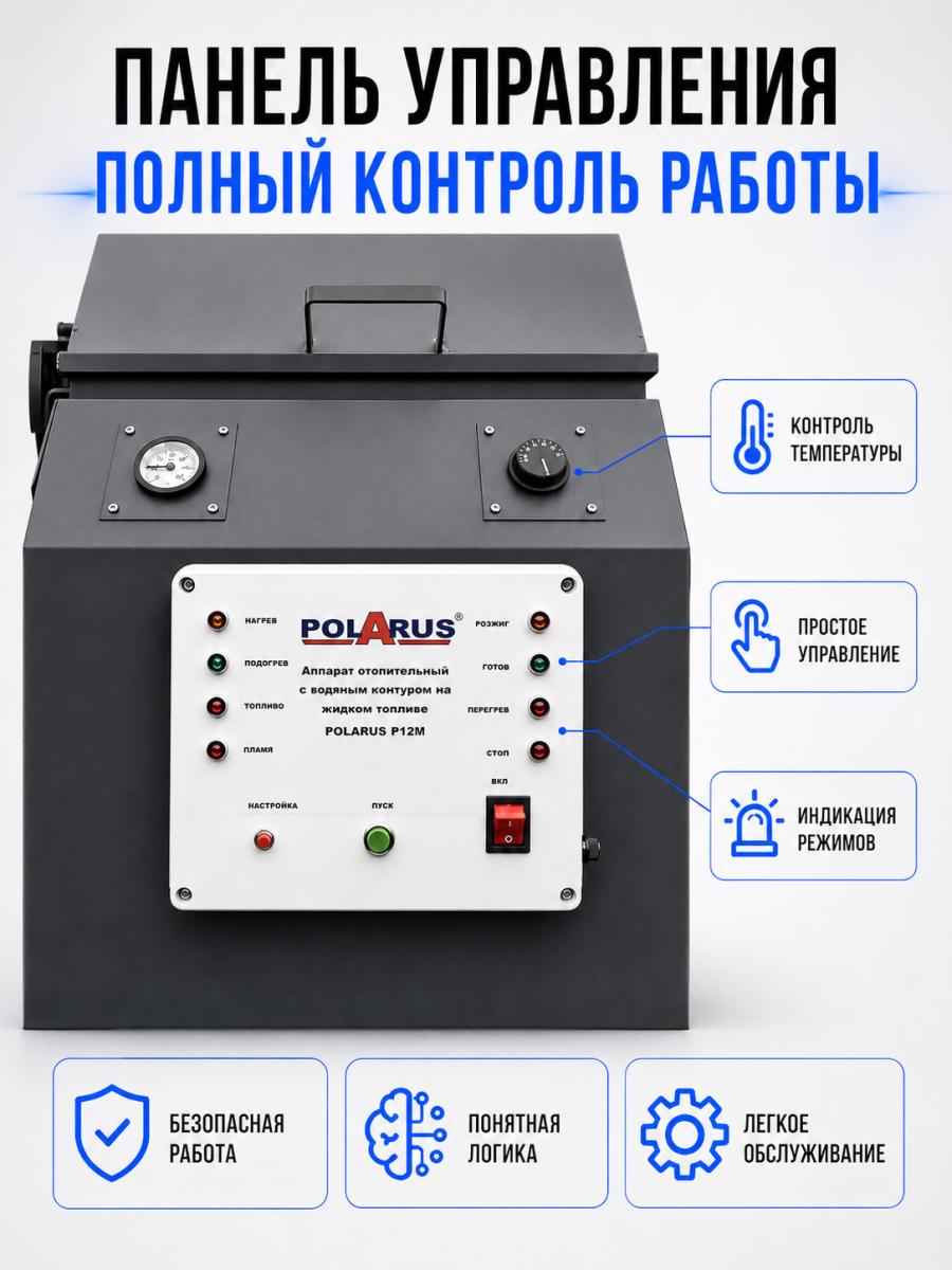 POLARUS P12M