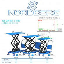 NORDBERG N3T750
