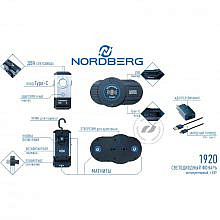 Nordberg 1920