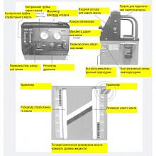 Nordberg CMT32