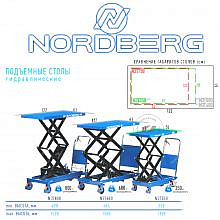 NORDBERG N3T350