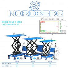 NORDBERG N3T800