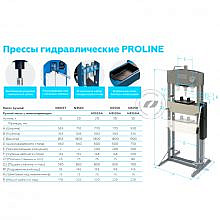 Nordberg PRO N3550A