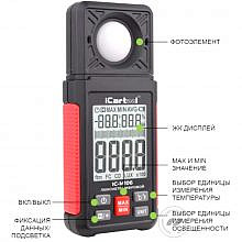 iCartool IC-M106