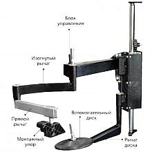 Sivik РВ-3