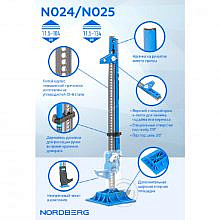 Nordberg N024