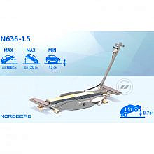 Nordberg N636-1,5