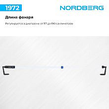 Nordberg 1972