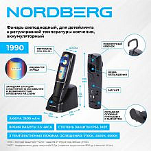 Nordberg 1990