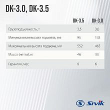 Sivik MASTER DK-3.0