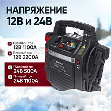 iCartool IC-CBL36