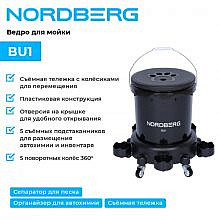 Nordberg BU1