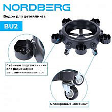 Nordberg BU2
