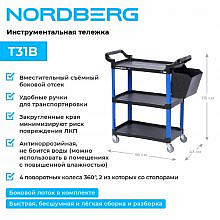 Nordberg T31B