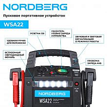 Nordberg WSA22