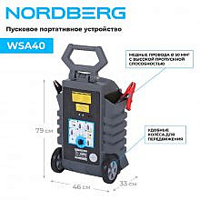 Nordberg WSA40