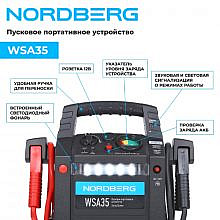 Nordberg WSA35