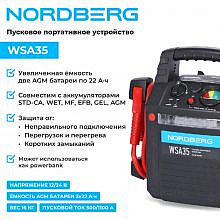 Nordberg WSA35