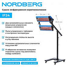 Nordberg IF24