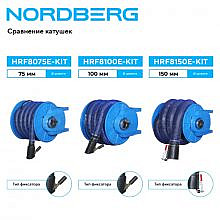 Nordberg HRF8075E-KIT