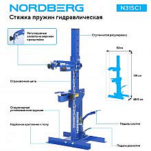 Nordberg N31SC1