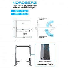 Nordberg N4124H1-4G_380