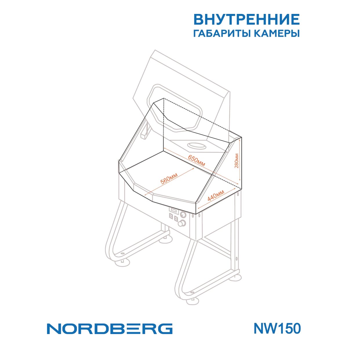 Установка для мойки деталей с подогревом, закрытая NORDBERG NW150
