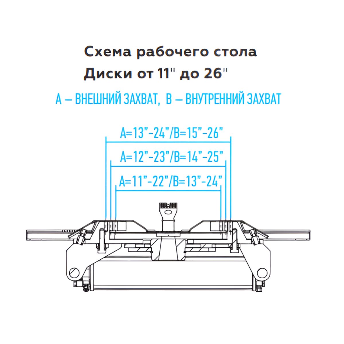 Станок шиномонтажный автомат, двухскоростной, стол с накладками, 380 В, синий NORDBERG 4642(B)
