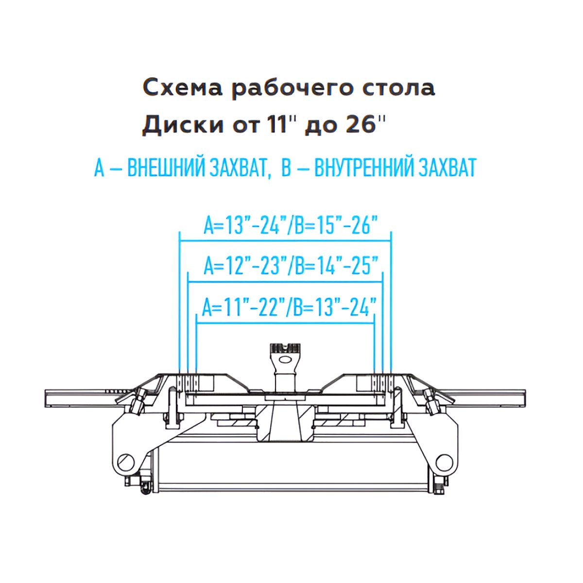 Станок шиномонтажный полуавтомат, двухскоростной, стол с накладками, 380 В, синий NORDBERG 4639,5ID(B) 380