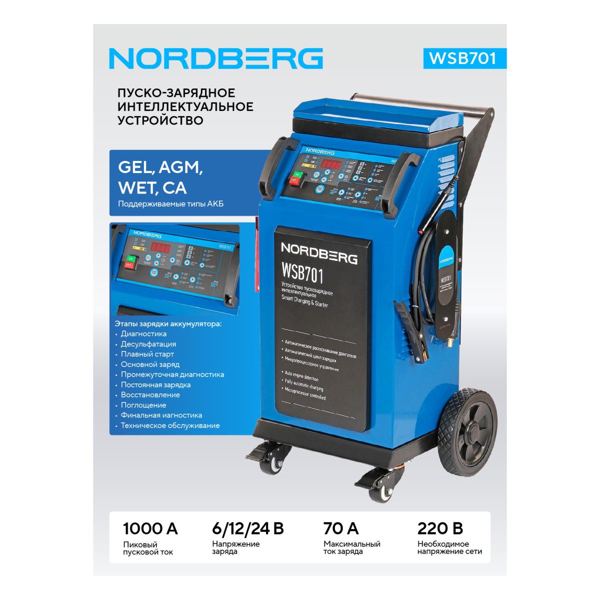 Пуско-зарядное интеллектуальное устройство 12/24 В, 750 A NORDBERG WSB701
