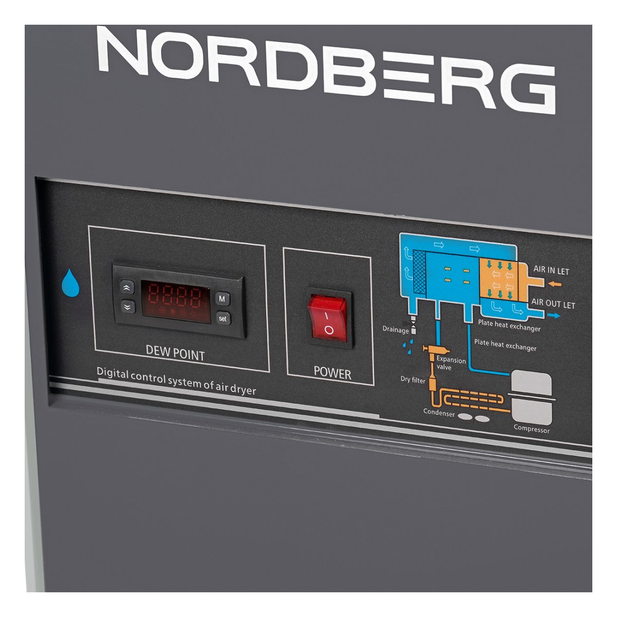 Осушитель воздуха до 16 бар, 2400 л/мин, 220 В, серый NORDBERG NCD20-G