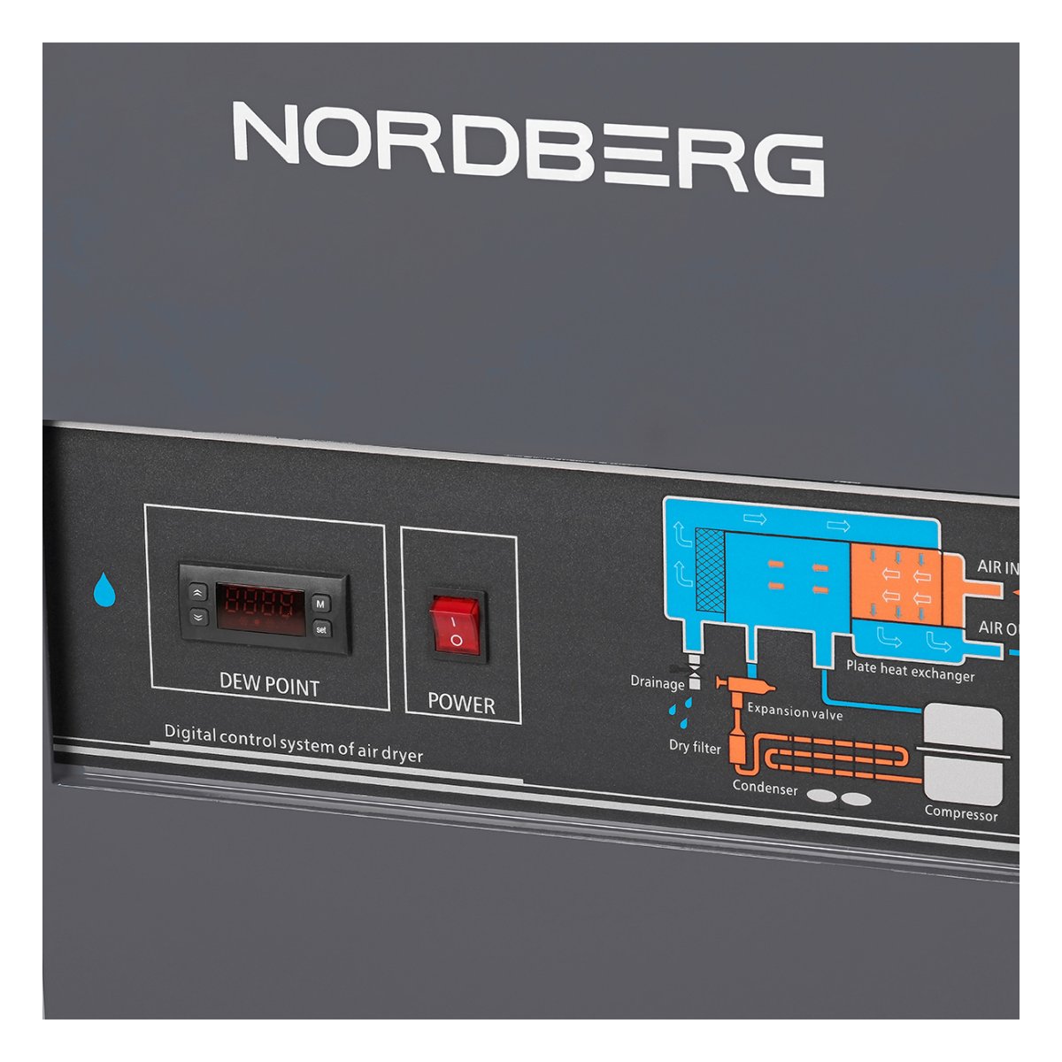 Осушитель воздуха до 16 бар, 3600 л/мин, 220 В, серый NORDBERG NCD30-G