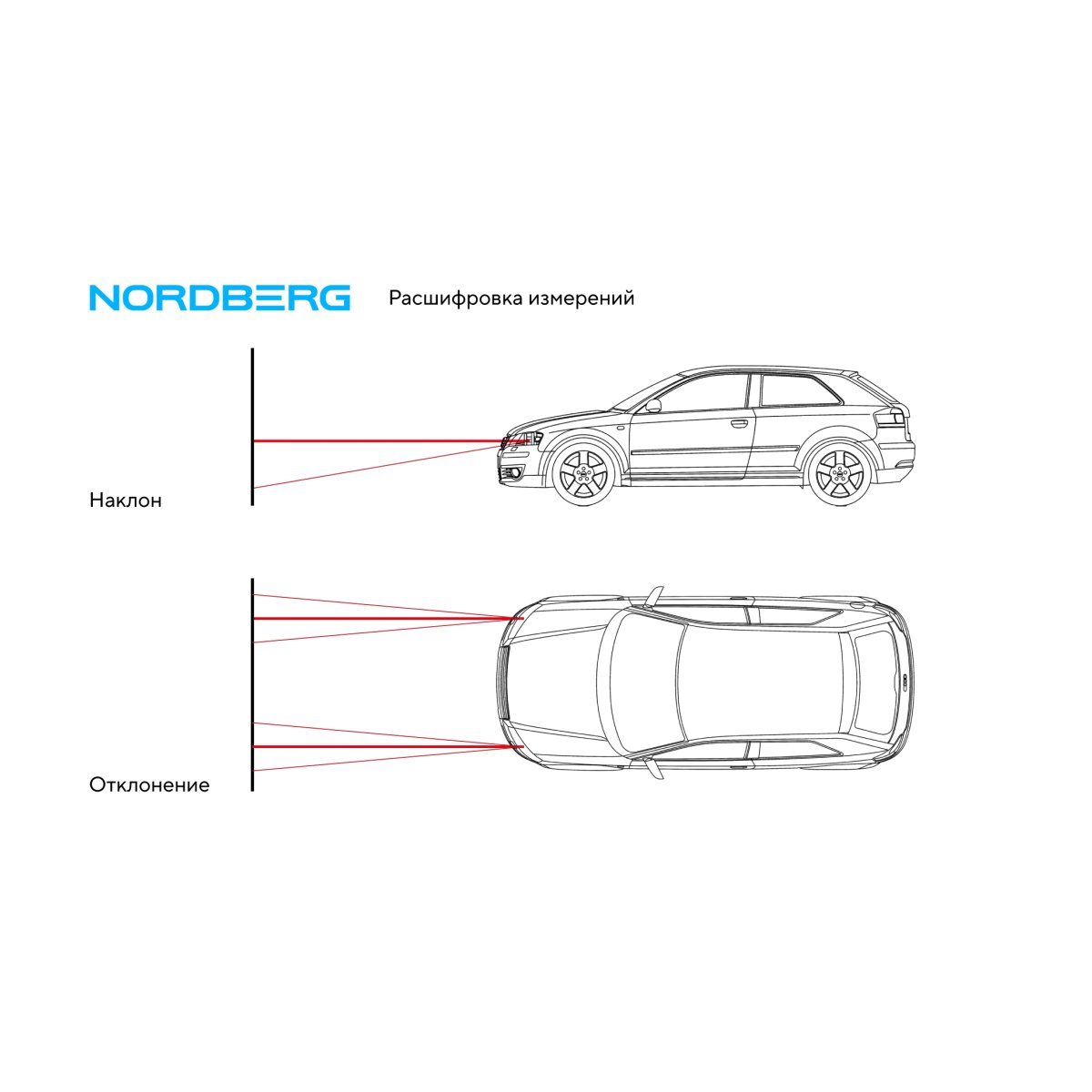 Устройство для проверки и регулировки света фар NORDBERG NTF2