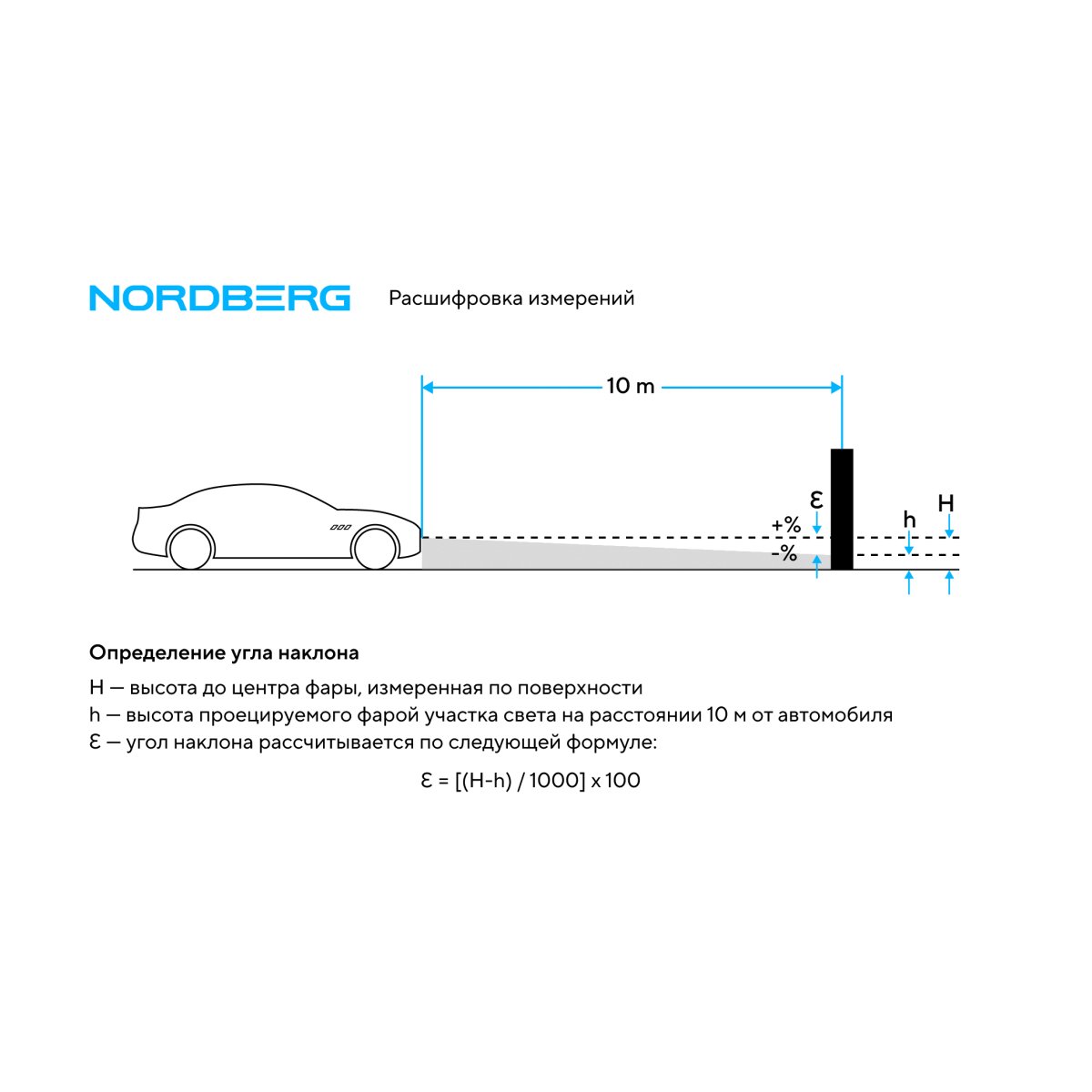 Устройство для проверки и регулировки света фар NORDBERG NTF2